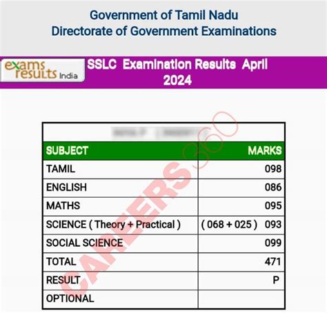old 10th marksheet download tamilnadu|TN Board Pre.